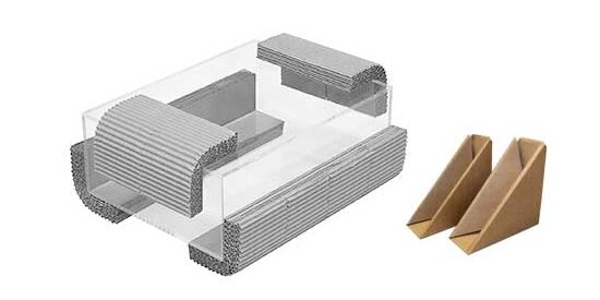 Edge and Corner Protection