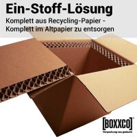 BOXXcool Faltkartons mit Wabeninlay | 237x187x190 mm | 7,5 Liter I DKN