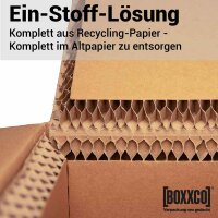 BOXXcool Faltkartons mit Wabeninlay | 407x227x230 mm | 20 Liter I DKN
