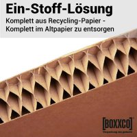 BOXXcool Faltkartons mit Wabeninlay | 387x287x290 mm | 30 Liter