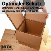 BOXXcool Faltkartons mit Wabeninlay | 387x287x290 mm | 30 Liter I DKN