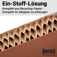 BOXXcool Faltkartons mit Wabeninlay | 387x287x290 mm | 30 Liter I DKN