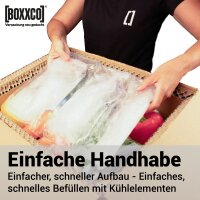 BOXXcool Faltkartons mit Wabeninlay | 387x287x290 mm | 30 Liter I DKN