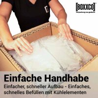 BOXXcool Faltkartons mit Wabeninlay | 387x322x325 mm | 40 Liter I DKN