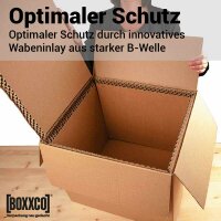BOXXcool Faltkartons mit Wabeninlay | 387x322x325 mm | 40 Liter I DKN