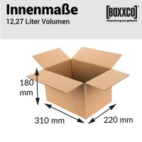 1-wall folding cartons 310x220x180 mm (DIN A4)