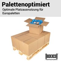 2-wall folding cartons 385x385x350 mm | Euro pallet cartons