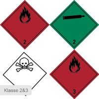 Dangerous goods labels | pieces