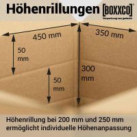 2-wall folding cartons 450x350x200-300mm