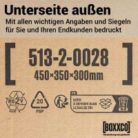 2-wall folding cartons 450x350x200-300mm