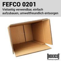 Gefahrgutverpackungen 325x245x300 mm