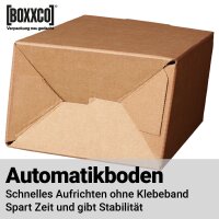 Kartons Bag-in-Box 1,5 Liter I DKN