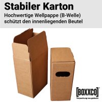 Kartons Bag-in-Box 1,5 Liter I DKN