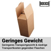 Kartons Bag-in-Box 1,5 Liter I DKN