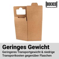 Complete sets bag-in-box 5 litres