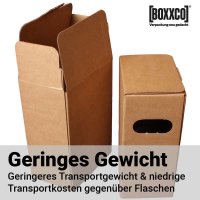 Complete sets bag-in-box 1.5 litres