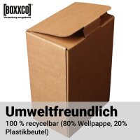 Komplettsets Bag-in-Box 1,5 Liter I DKN